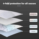 Tapete absorvente lavável para cães e animais de estimação