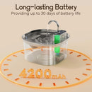 Bebedouro Wireless com sensor para gatos