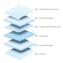 Tapetes higiênicos descartáveis superabsorventes para treinamento de cães e gatos, com secagem rápida